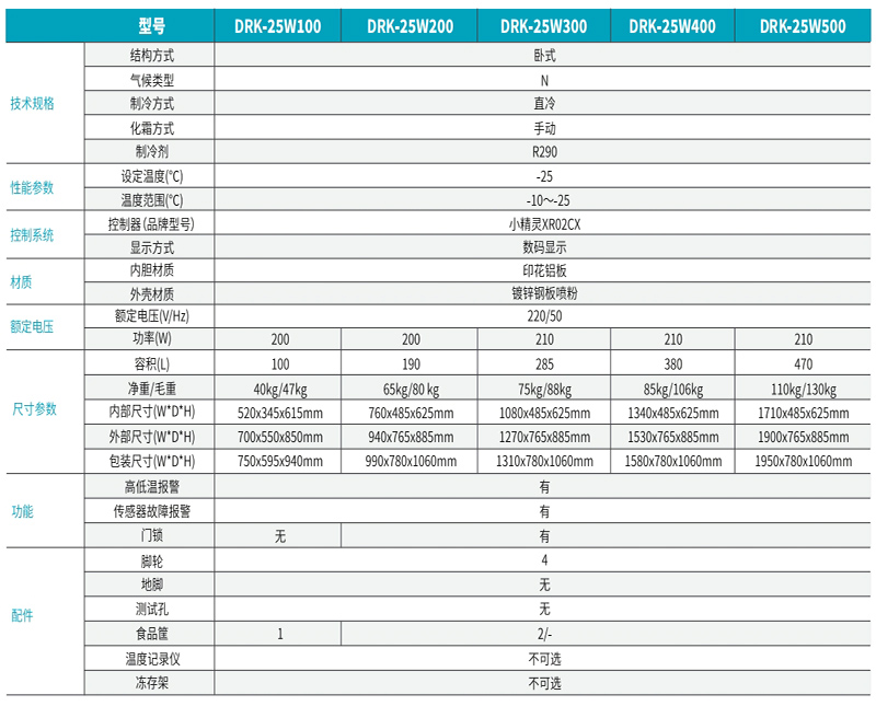 -25°C卧式低温保存箱 2.jpg -25°C卧式低温保存箱 2.jpg