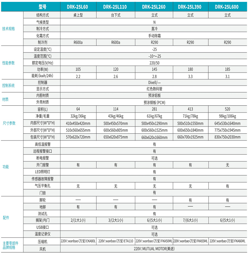 -25°C立式低温保存箱.jpg -25°C立式低温保存箱.jpg