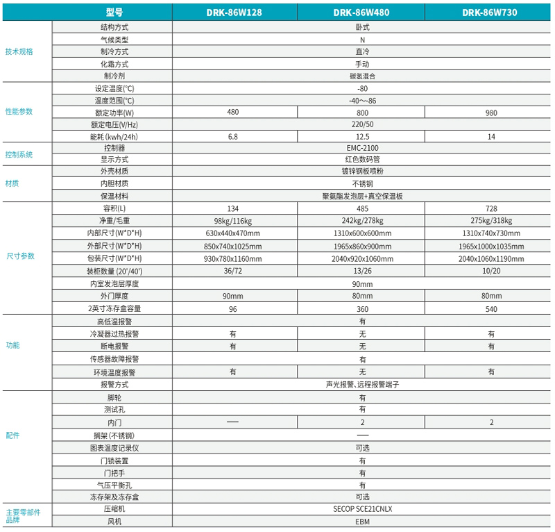 -86℃卧式超低温保存箱 1.jpg